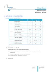 MOC3063M Datasheet Pagina 5