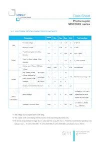 MOC3063M Datasheet Page 6