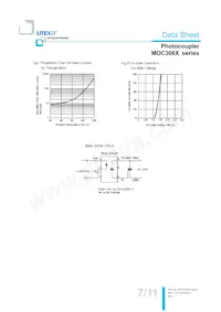 MOC3063M Datasheet Page 8