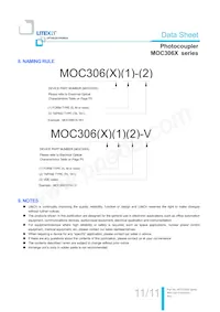 MOC3063M Datasheet Page 12