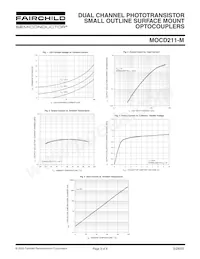 MOCD211R1VM Datenblatt Seite 3