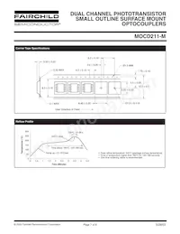 MOCD211R1VM Datasheet Page 7