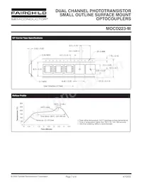 MOCD223R1VM Fiche technique Page 7