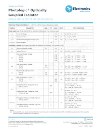 OPI127 Datasheet Page 3