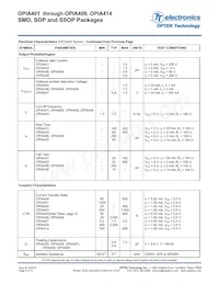 OPIA414BTRA Datasheet Page 6