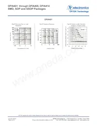 OPIA414BTRA Datasheet Page 8