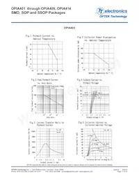 OPIA414BTRA Datasheet Page 11
