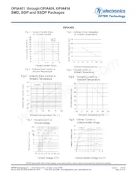 OPIA414BTRA Datasheet Page 15