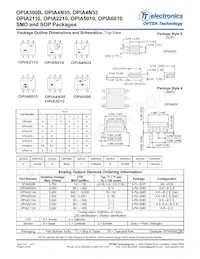 OPIA500BTR Datasheet Page 2