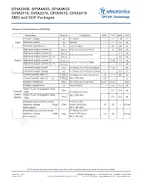 OPIA500BTR Datasheet Page 4