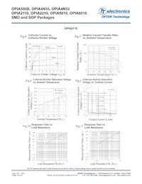 OPIA500BTR Datasheet Page 18