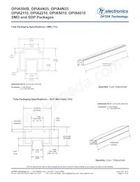 OPIA500BTR Datasheet Pagina 21