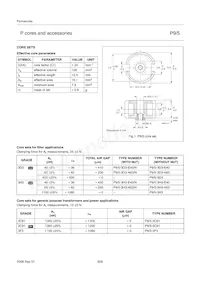 P9/5-3C91 Datasheet Pagina 2