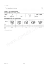 P9/5-3C91 Datasheet Pagina 3