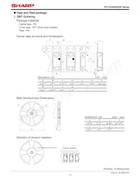 PC123XNYIP1B數據表 頁面 14