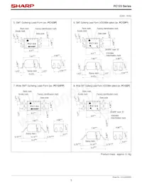 PC123Y1 Datasheet Page 3
