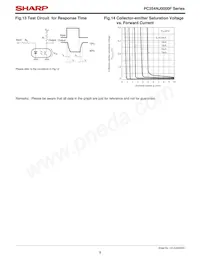 PC354NTJ000F Datasheet Page 8
