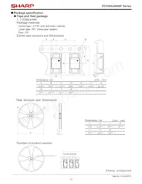 PC355NTJ000F 데이터 시트 페이지 12