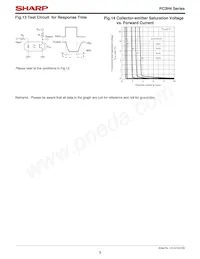 PC3H4A Datasheet Page 8