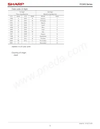 PC3H5 Datasheet Page 3