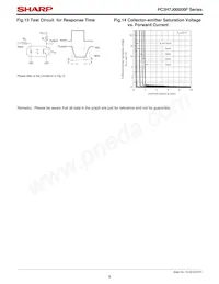 PC3H7BJ0000F Datasheet Page 8