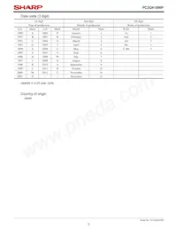 PC3Q410NIP Datasheet Page 3