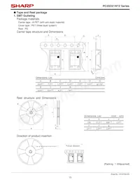 PC3SD21YTZCF Datasheet Pagina 15