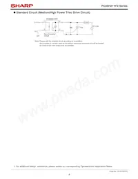 PC3SH21YFZBF Datasheet Pagina 9