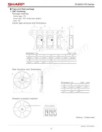 PC3SH21YFZBF Datasheet Page 13