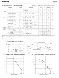 PC401 Datasheet Page 2