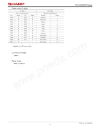 PC412S0NIP0F Datasheet Pagina 3