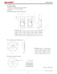 PC452 Datasheet Pagina 13