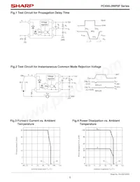 PC456L0NIP0F Datasheet Pagina 6