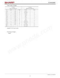 PC4H520NIP Datasheet Pagina 3