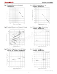 PC4SD21YXPDF Datasheet Page 7