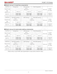 PC4SF11YTZBF Datasheet Page 5