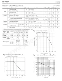 PC810AI Datasheet Page 2