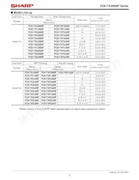 PC817XPJ000F Datasheet Page 5