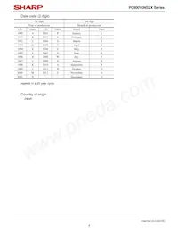 PC900V0YSZX Datasheet Page 4