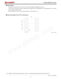 PC923L0NSZ0F Datasheet Pagina 13