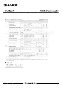 PC923XI Datasheet Pagina 2