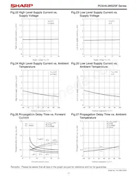 PC925L0NIP0F Datasheet Page 11