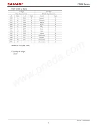 PC928 Datasheet Page 3