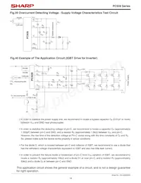 PC928 Datasheet Page 14