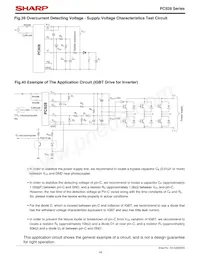 PC928 Datasheet Pagina 14