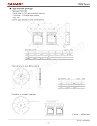 PC928 Datasheet Pagina 21