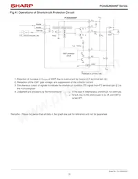 PC928J00000F 데이터 시트 페이지 15