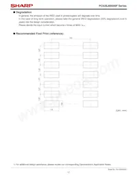 PC928J00000F 데이터 시트 페이지 17