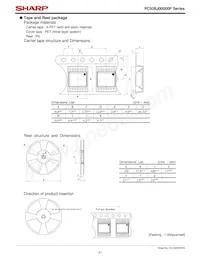 PC928J00000F 데이터 시트 페이지 21