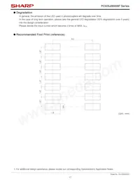 PC929PYJ000F Datasheet Page 17